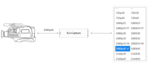 Magewell Eco Capture SDI 4K Plus