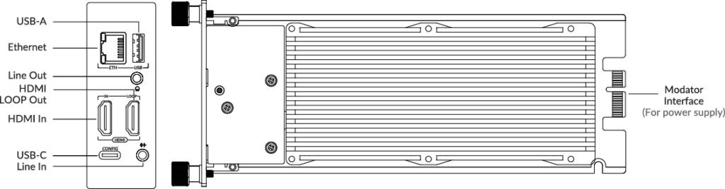 Ultra Encode HDMI Plus Module